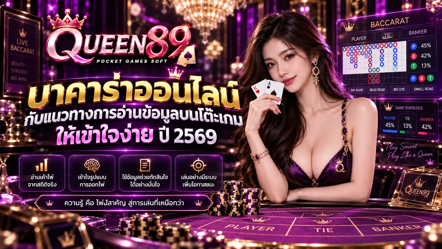 Queen89 บาคาร่าออนไลน์ กับแนวทางการอ่านข้อมูลบนโต๊ะเกม ให้เข้าใจง่าย 2569